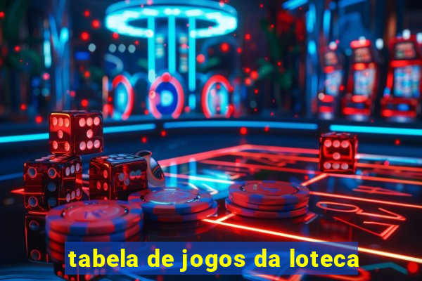 tabela de jogos da loteca